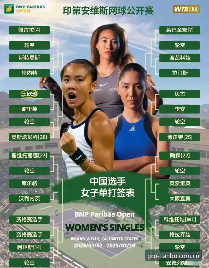 法网女单签表深度解析：郑钦文保分战与王欣瑜的种子突围